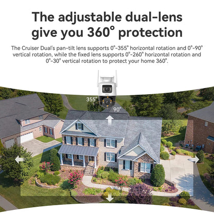 Imou Cruiser Dual Surveillance Camera, Wi-Fi, 2.8K + 2K, IP66, Outdoor, White IPC-S7XP-8M0WED-0360B