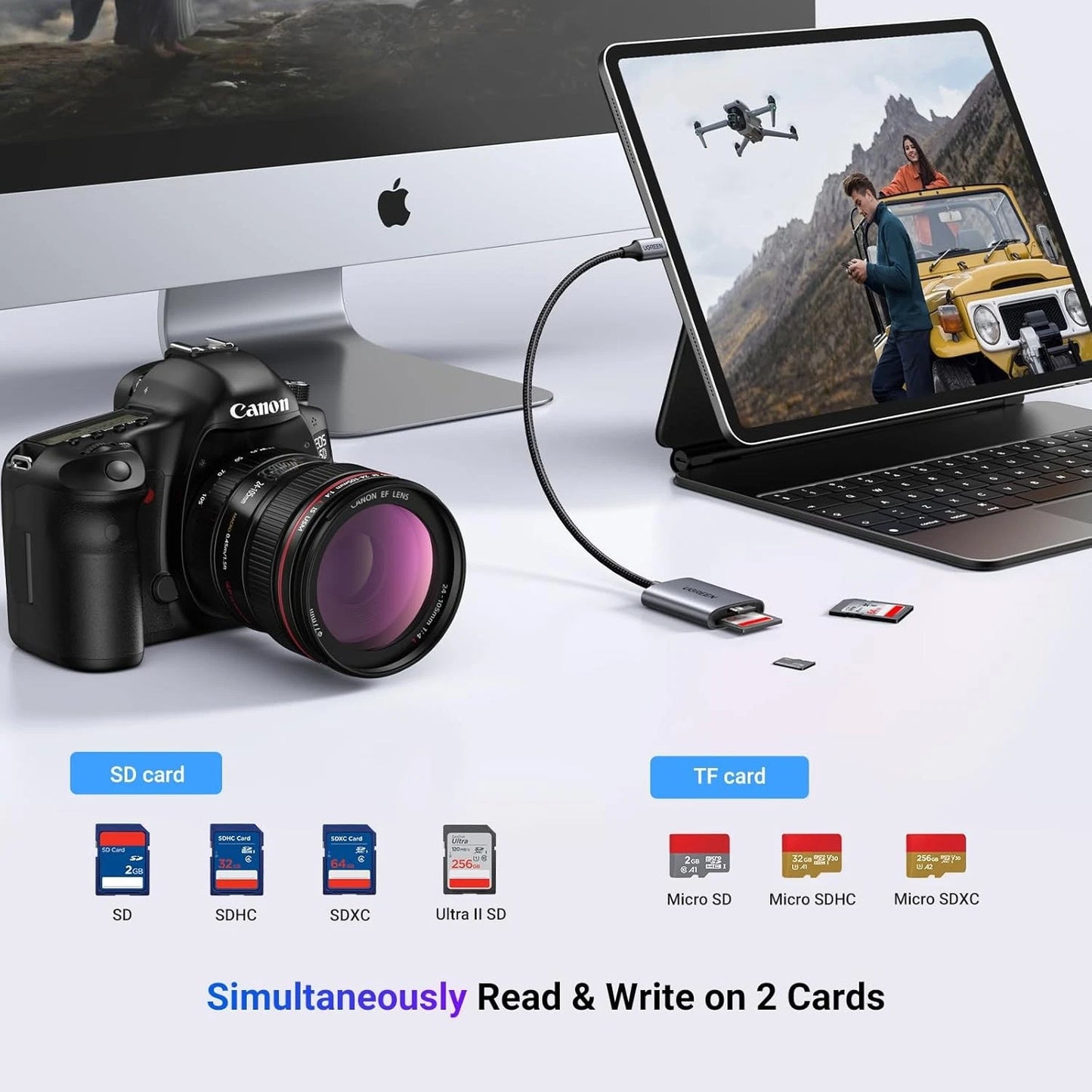 Leitor de Cartão USB-C UGREEN CM401, SD - microSD, Cinzento