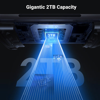 Leitor de Cartão USB / USB-C UGREEN CM185, SD - microSD, Cinzento