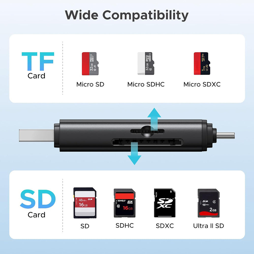Leitor de Cartão USB / USB-C UGREEN CM803 (65024), SD - microSD, Preto