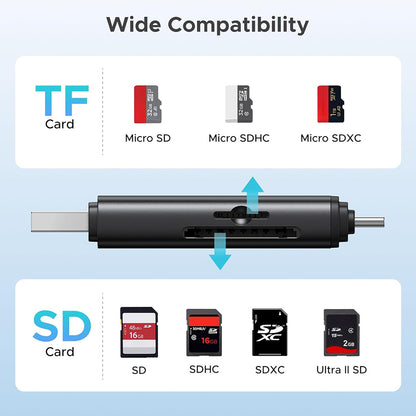 Leitor de Cartão USB / USB-C UGREEN CM803 (65024), SD - microSD, Preto