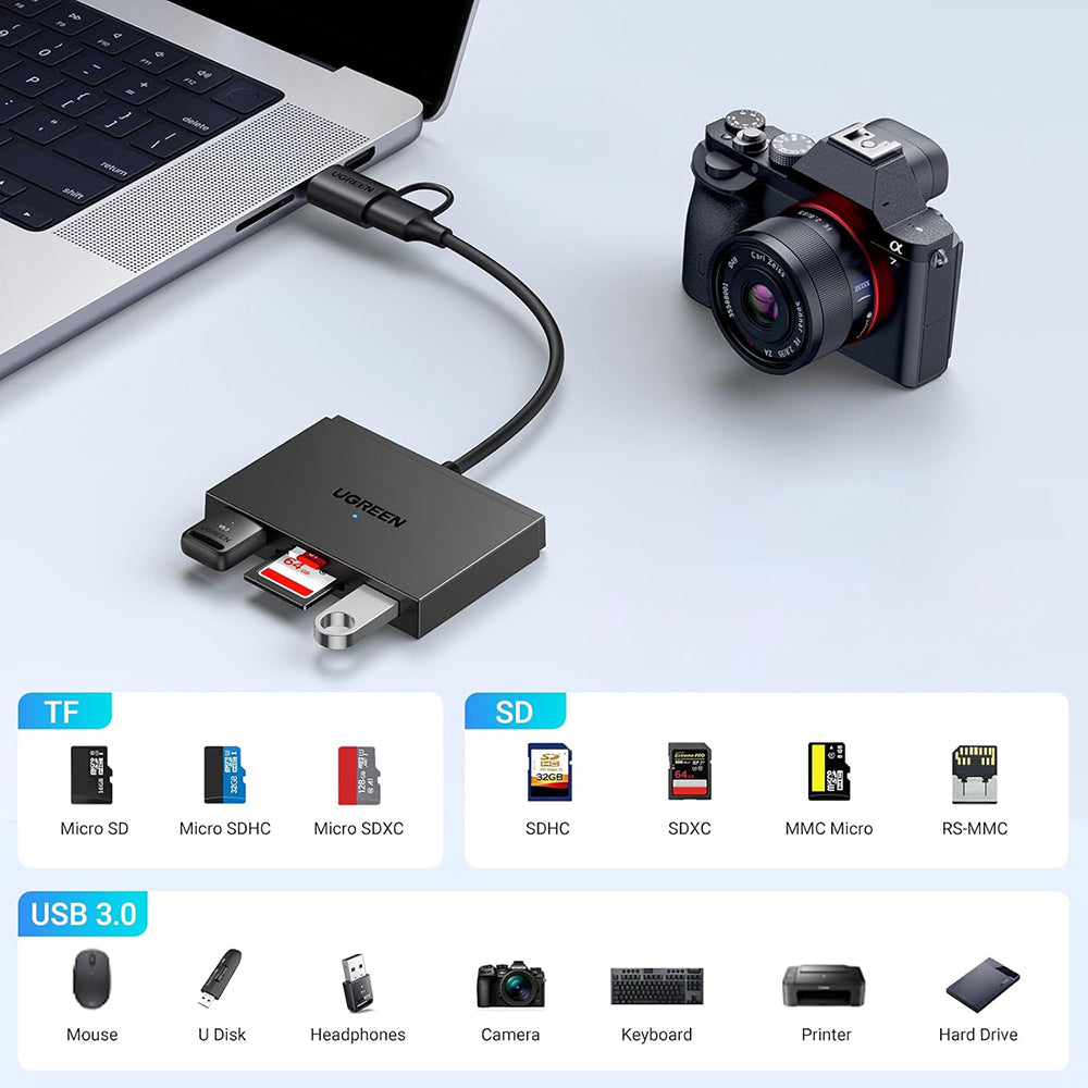 Leitor de Cartão USB / USB-C UGREEN CM812 (45167), SD - microSD - 2 x USB-A, Preto