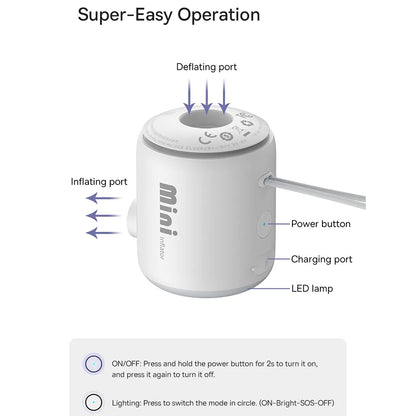 Bomba Baseus PocketGo para colchões insufláveis, Branca C11157700221-00