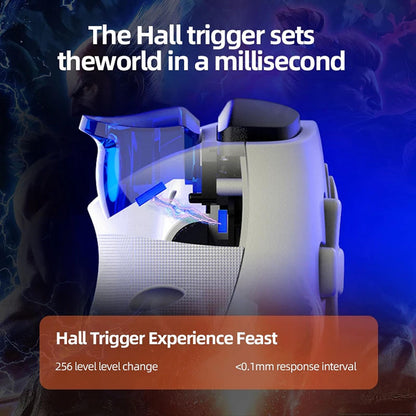 Controlador Techsuit BSP-D9, Branco