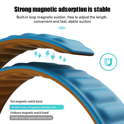 Correia Techsuit W035 para Apple Watch 42mm / 41mm / 40mm / 38mm Series, Turquesa