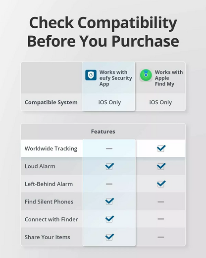 Eufy Security SmartTrack Link para iOS Series, Conjunto de 2 Peças, Preto E87B0011