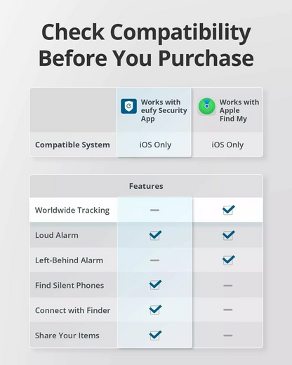 Eufy Security SmartTrack Link para iOS Series, Conjunto de 4 peças, Preto E87B0012