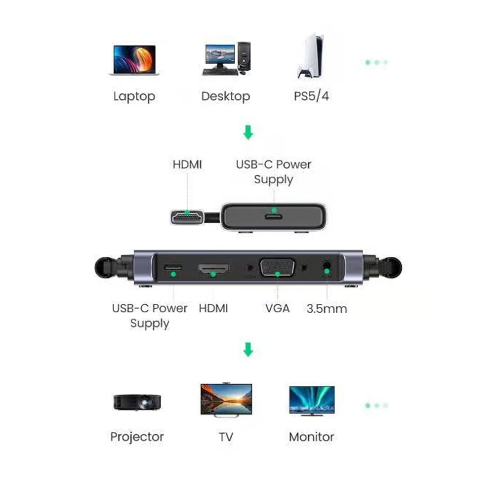 Extender Wireless HDMI UGREEN CM506, 1080P, Cinzento