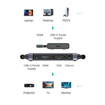 Extender Wireless HDMI UGREEN CM506, 1080P, Cinzento