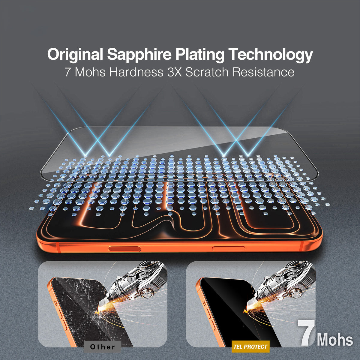 Película de proteção de ecrã Tel Protect 10X HD DLC Diamond Coating para Apple iPhone 17e / 16e / 14 / 13 Pro / 13, Vidro Temperado, Full Glue, Preta