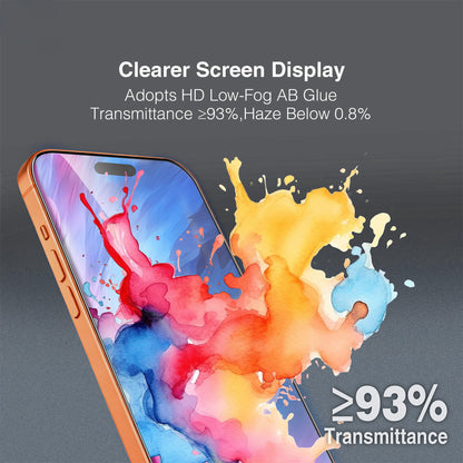 Película de proteção de ecrã Tel Protect 10X HD DLC Diamond Coating para Apple iPhone 18 Pro Max / 17 Pro Max, Vidro Temperado, Full Glue, Preta