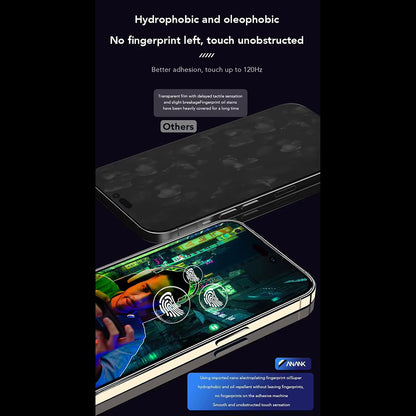 Película protetora de ecrã Anank Anti-Dedadas para Apple iPhone 14 Pro Max, Vidro Temperado, Cola Total, 2.5D, Preta
