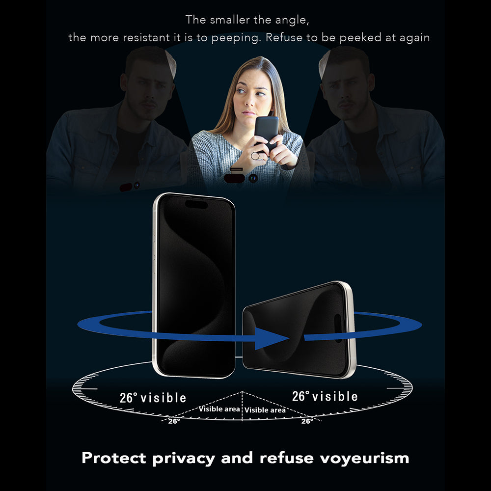 Película de Proteção de Ecrã Privacy Anank 5X Reforçada 360 para Apple iPhone 17 Pro Max, Vidro Temperado, Colagem Total, 2.5D