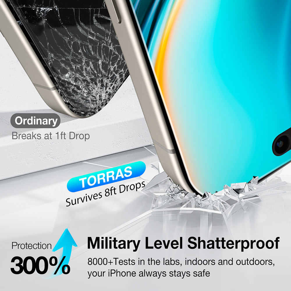 Película de proteção de ecrã Privacy Torras GlassGo Install Master para Apple iPhone 16 Pro Max, Vidro Temperado, Cola Total