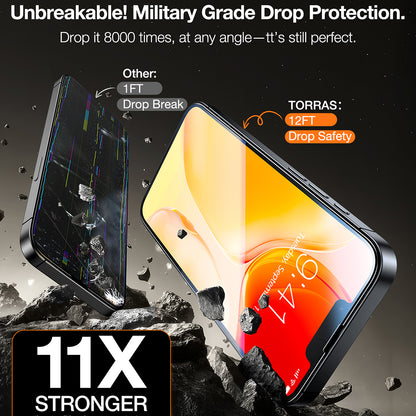 Película protetora de ecrã Torras GlassGo Install Master para Apple iPhone 17e / 16e / 14 / 13 Pro, Vidro Temperado, Cola Total, Conjunto de 2 unidades
