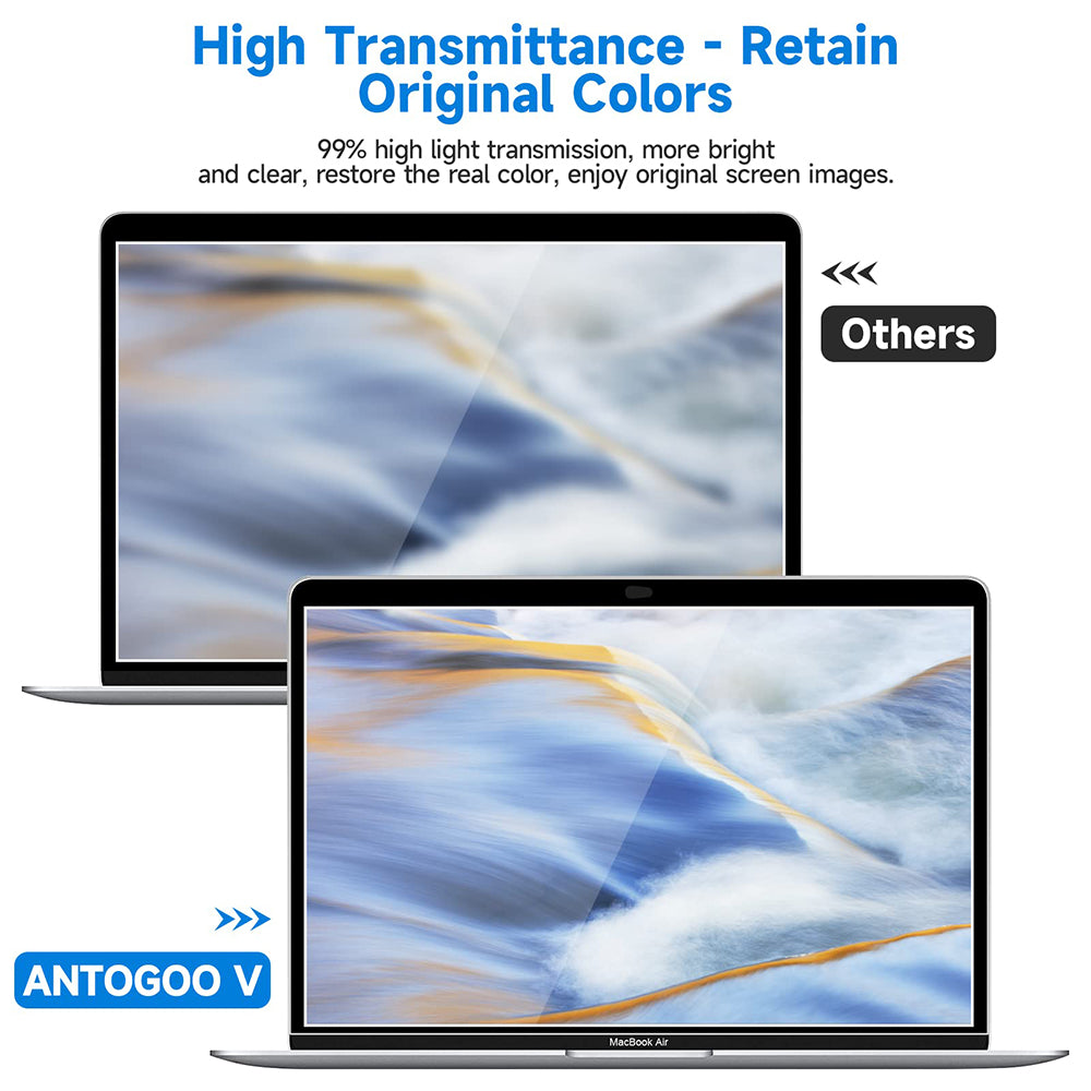 Película Protetora de Ecrã Mate Anti Luz Azul Techsuit VisionProX para Apple MacBook Pro 13inch (2022) / (2020) / (2019) / (2018) / (2016), Plástico