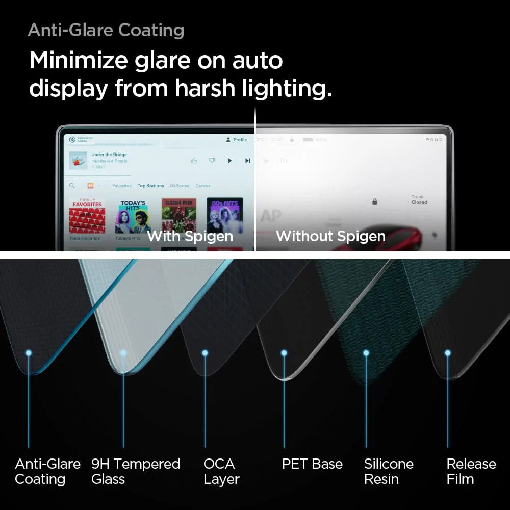 Película de Proteção Spigen GlastR EZ FIT Anti-Glare FC para o Ecrã de Navegação Tesla Y (2026 / 2025) / 3 (2026 / 2025 / 2024), Vidro Temperado AGL07152