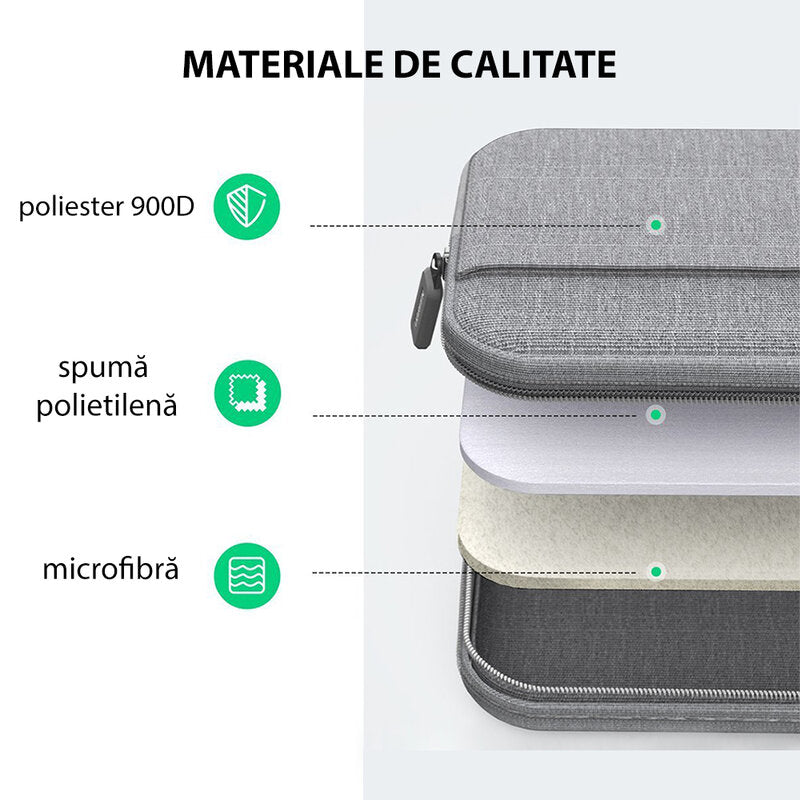 Mala UGREEN LP437 (50337) para Portátil 14 polegadas - 14,9 polegadas, Cinzenta