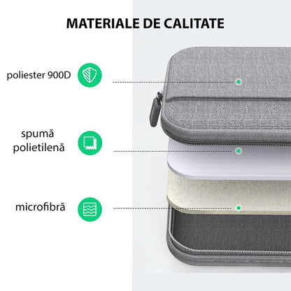 Mala UGREEN LP437 (50337) para Portátil 14 polegadas - 14,9 polegadas, Cinzenta