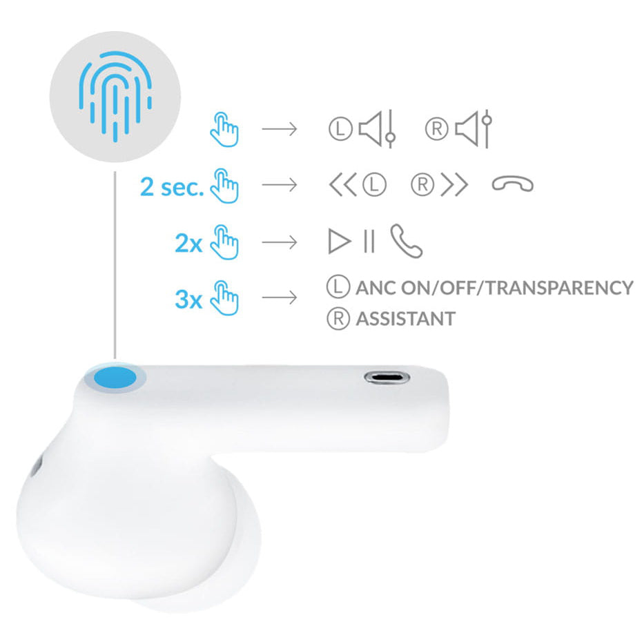 Auriculares Bluetooth 3MK LIFEPODS, TWS, ANC, Branco