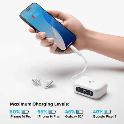 Handsfree Bluetooth Anker P41i, TWS, ANC, Branco A3937G21