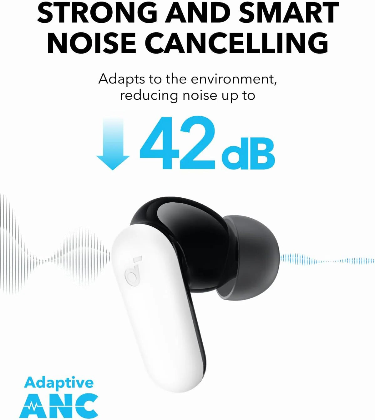 Handsfree Bluetooth Anker SoundCore P30i, TWS, ANC, Branco A3959321
