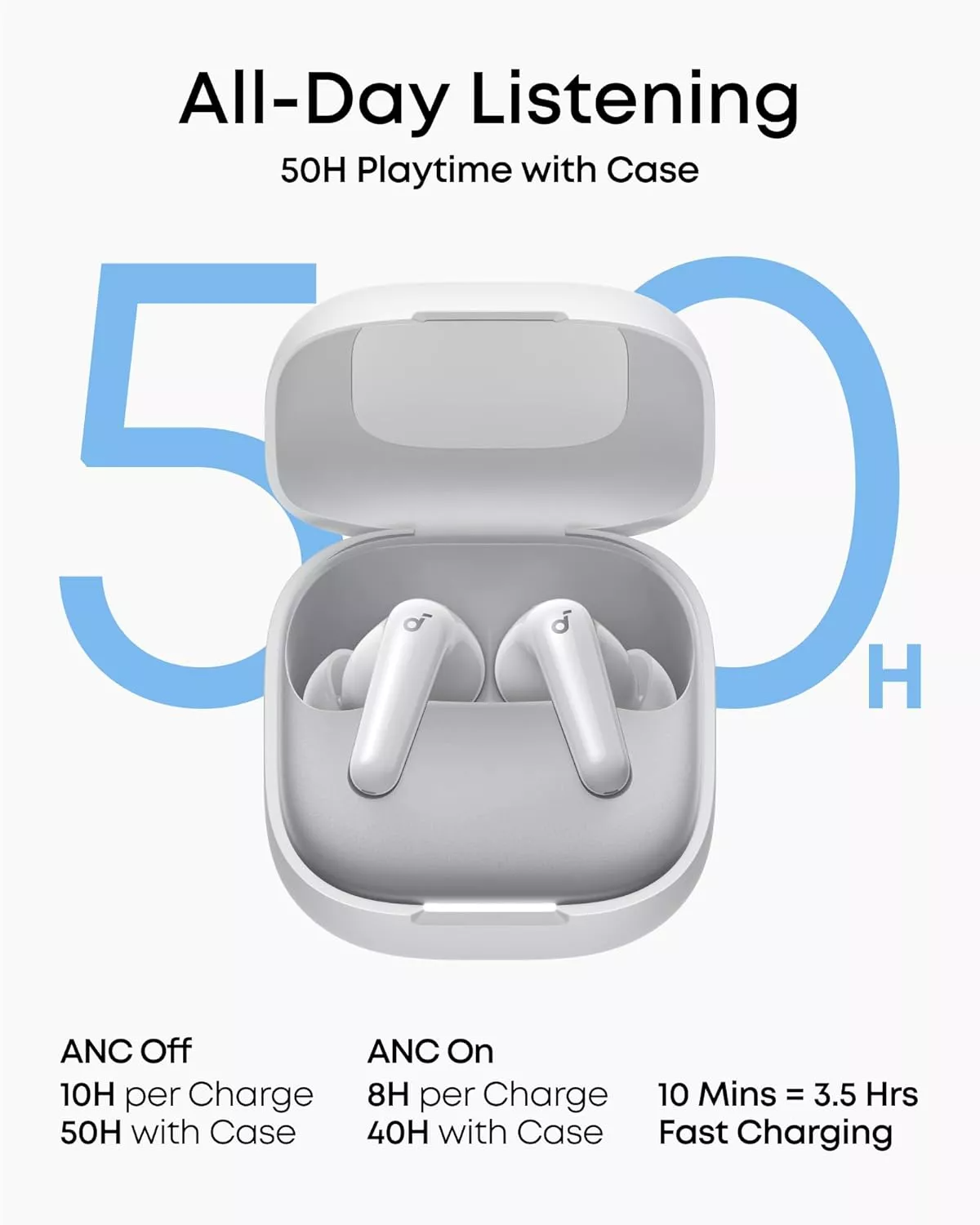 Handsfree Bluetooth Anker Soundcore R60i, TWS, ANC, Branco D1202G21