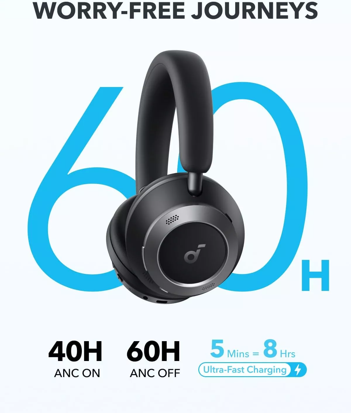 Handsfree Bluetooth Anker SoundCore Space One Pro, A2DP, ANC, Preto A3062G11
