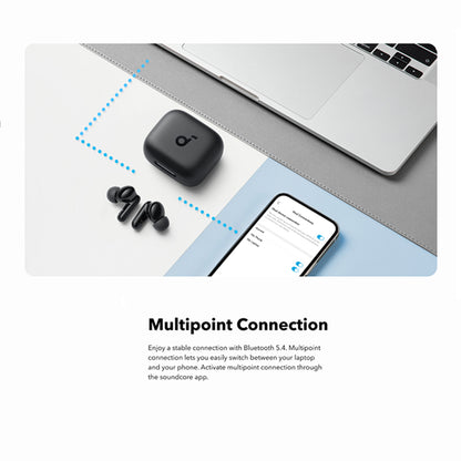 Handsfree Bluetooth Anker SoundCore P30i, TWS, Azul A3959331