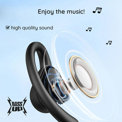 Handsfree Bluetooth Anker SoundCore V20i, TWS, Branco A3876G21
