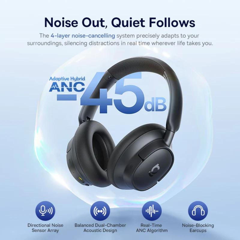 Handsfree Bluetooth Baseus Bass BH1 NC, MultiPoint, A2DP, ANC, Preto A0203703