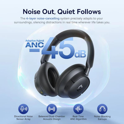 Handsfree Bluetooth Baseus Bass BH1 NC, MultiPoint, A2DP, ANC, Preto A0203703
