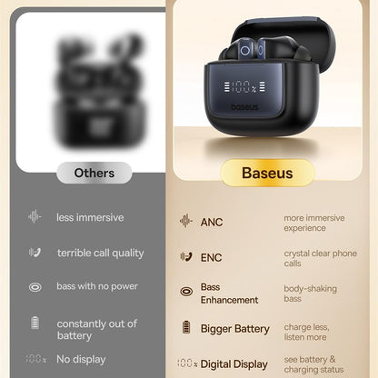 Handsfree Bluetooth Baseus Bowie 35, TWS, Preto A00073800123-00