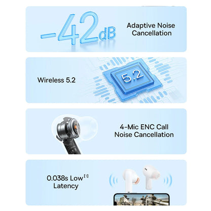 Handsfree Bluetooth Baseus Bowie M2, TWS, Branco A00024000221-Z1