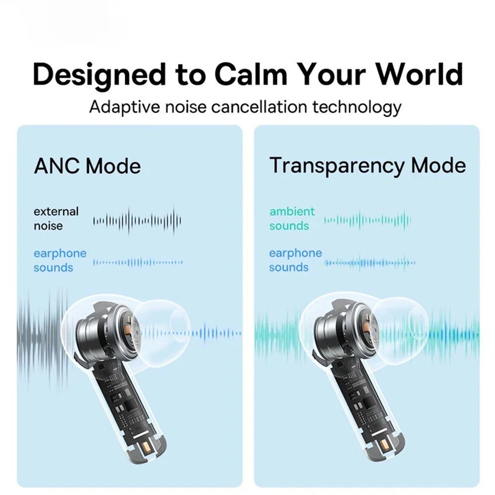 Handsfree Bluetooth Baseus Bowie M2, TWS, Branco A00024000221-Z1