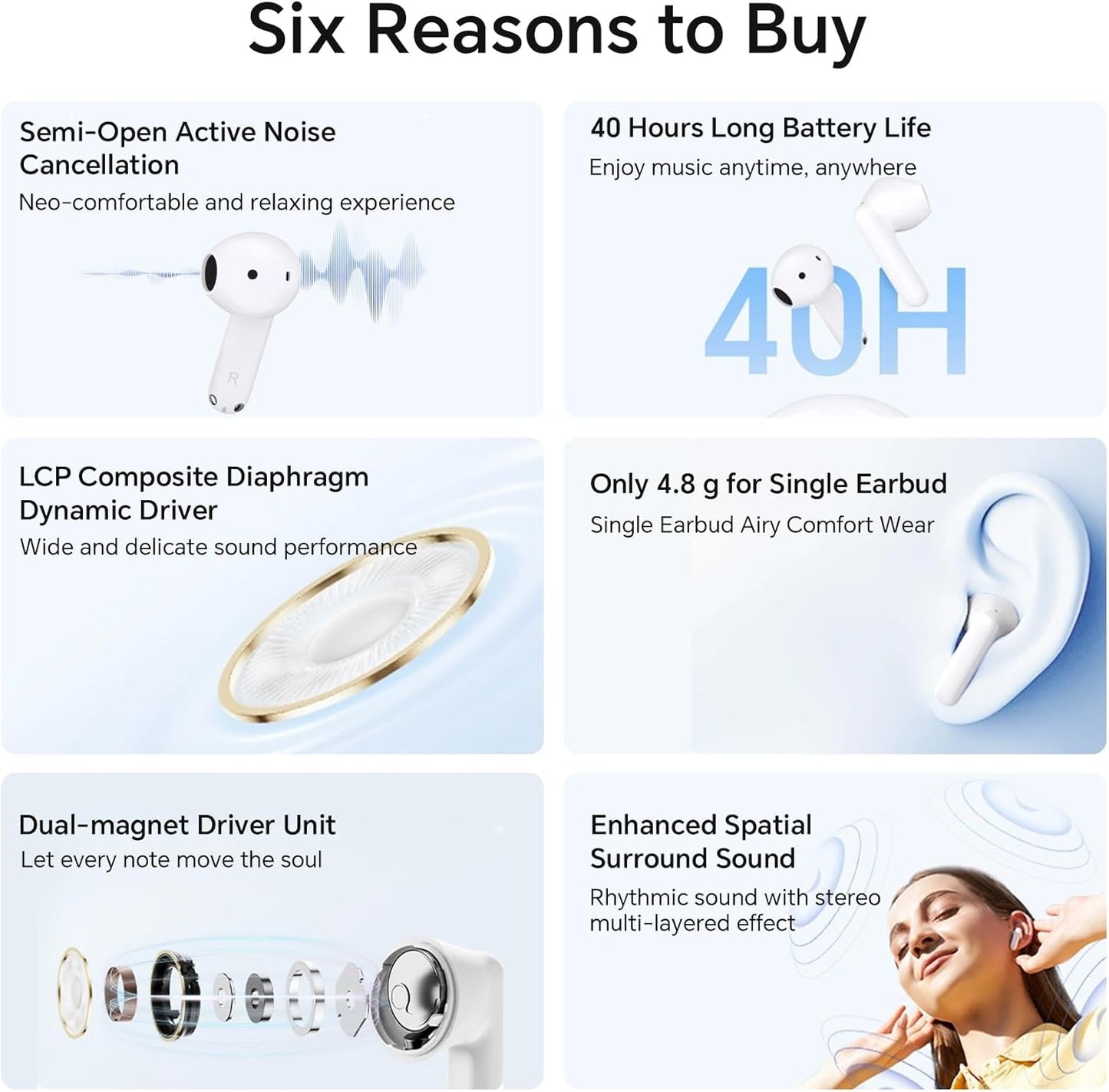 Handsfree Bluetooth Honor Choice X7e, TWS, ANC, Branco 5504ABHF