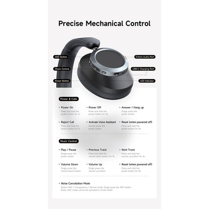 Handsfree Bluetooth McDodo HP-5820 T03, A2DP, ANC, Preto