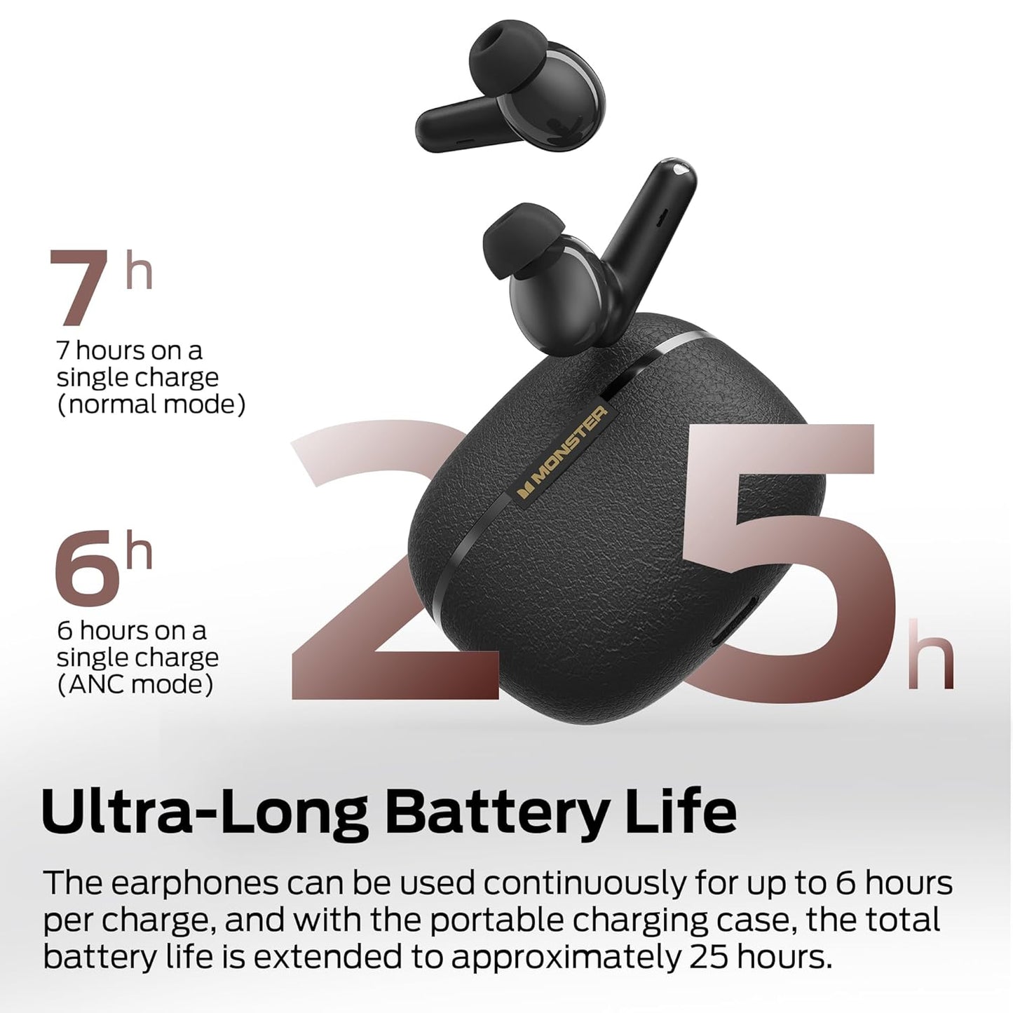 Handsfree Bluetooth Monster Clarity 200, TWS, ANC, Preto