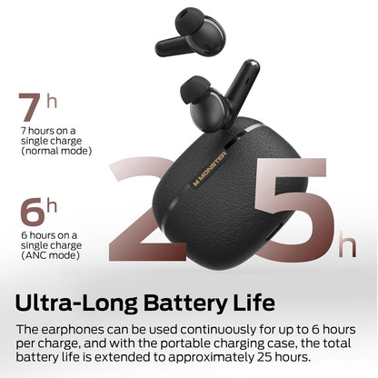 Handsfree Bluetooth Monster Clarity 200, TWS, ANC, Preto