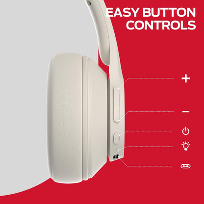 Handsfree Bluetooth Monster Mission 100, MultiPoint, A2DP, ANC, Branco