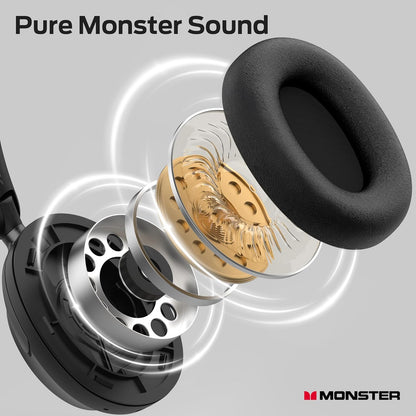 Handsfree Bluetooth Monster Persona 3rd, MultiPoint, A2DP, ANC, Preto