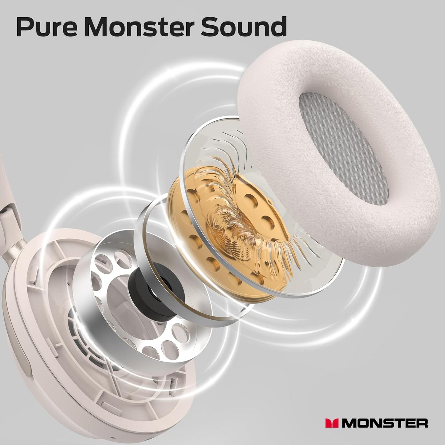 Handsfree Bluetooth Monster Persona 3rd, MultiPoint, A2DP, ANC, Branco
