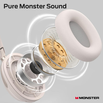 Handsfree Bluetooth Monster Persona 3rd, MultiPoint, A2DP, ANC, Branco