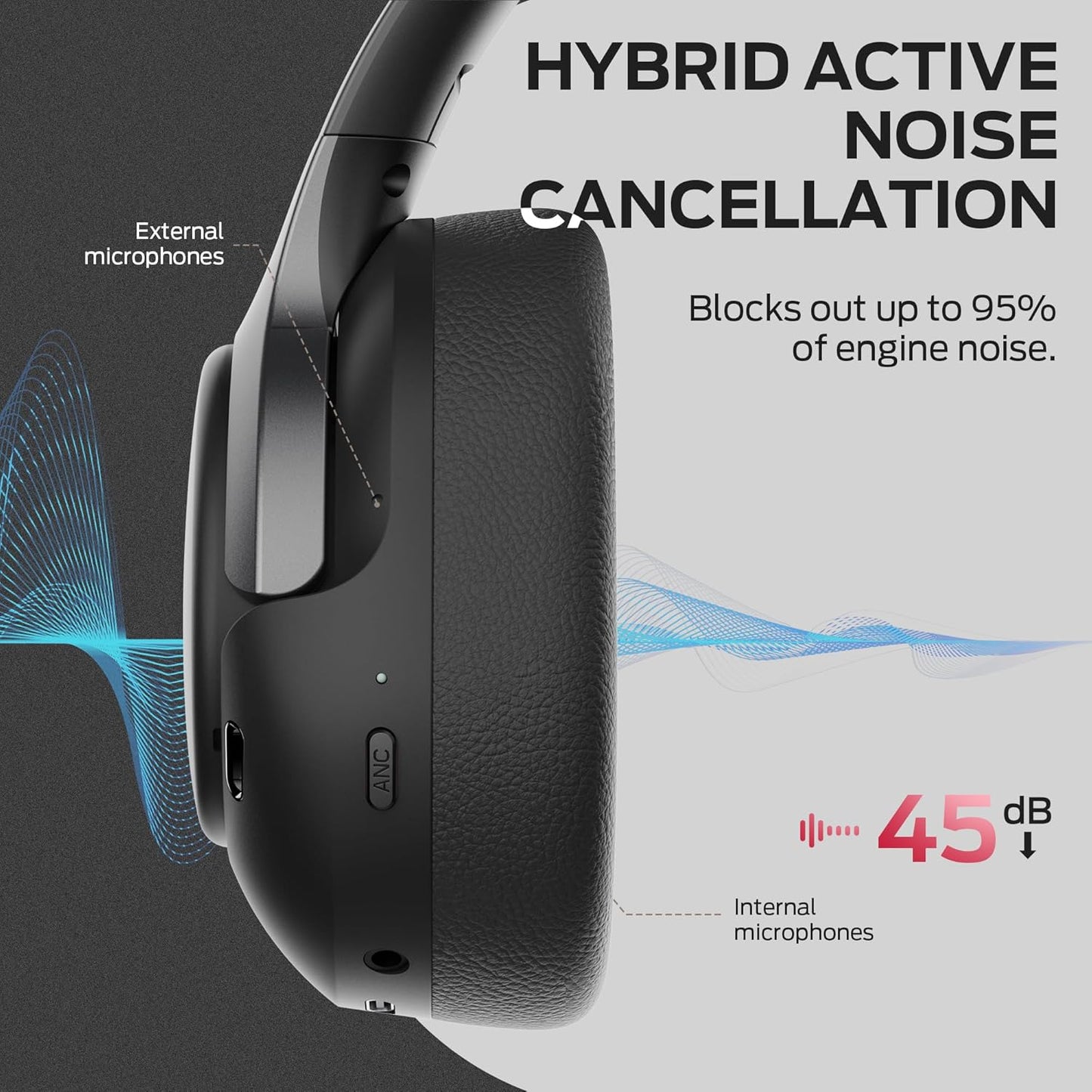 Handsfree Bluetooth Monster Persona 5th, MultiPoint, A2DP, ANC, Preto