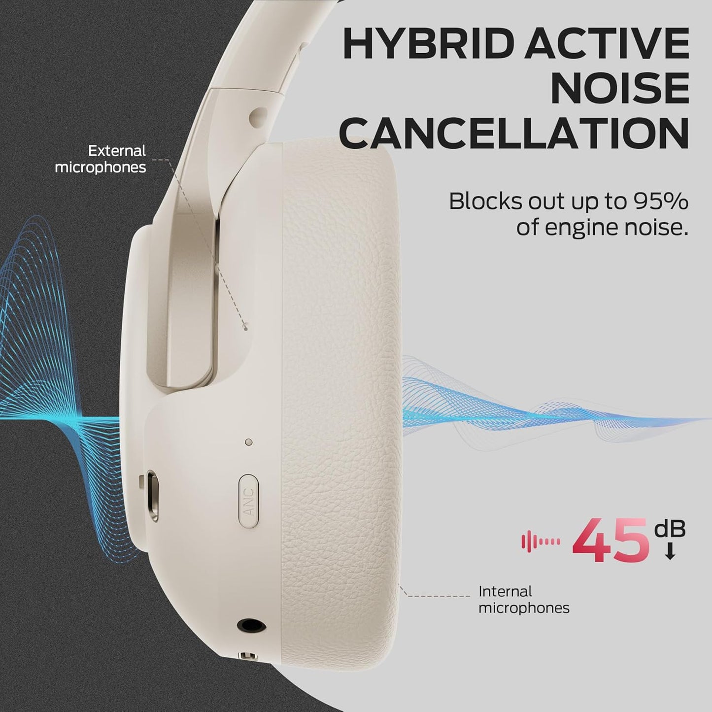 Handsfree Bluetooth Monster Persona 5th, MultiPoint, A2DP, ANC, Branco