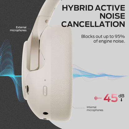 Handsfree Bluetooth Monster Persona 5th, MultiPoint, A2DP, ANC, Branco