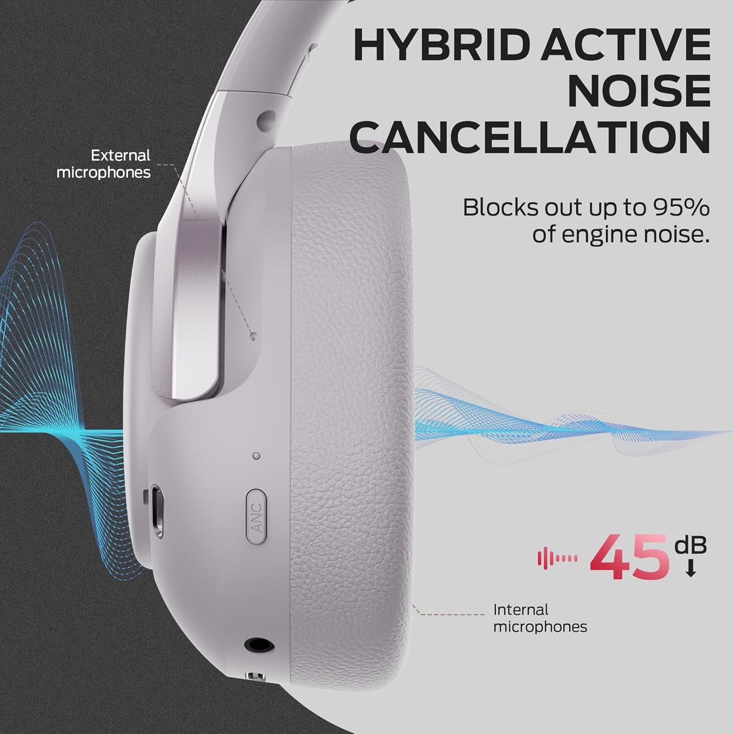 Handsfree Bluetooth Monster Persona 5th, MultiPoint, A2DP, ANC, Roxo