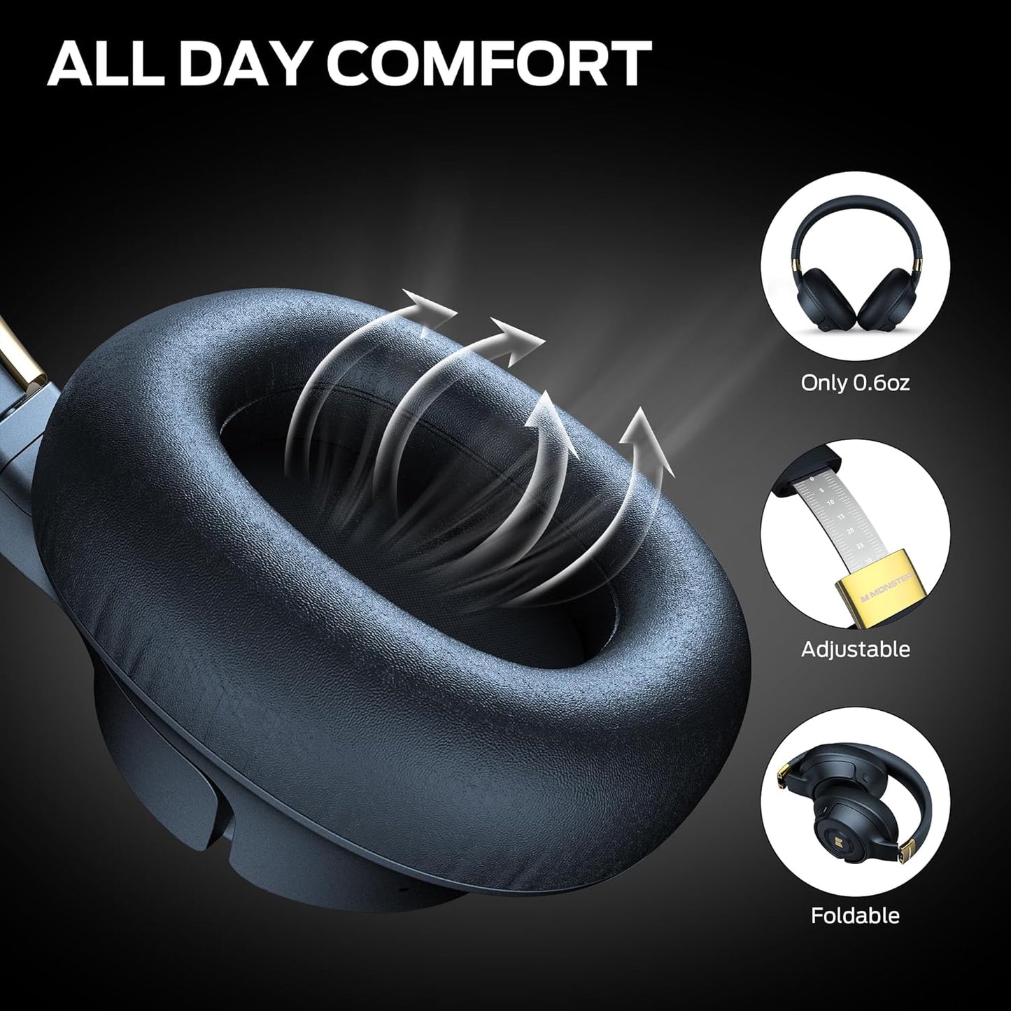 Handsfree Bluetooth Monster Persona SE, A2DP, ANC, Azul