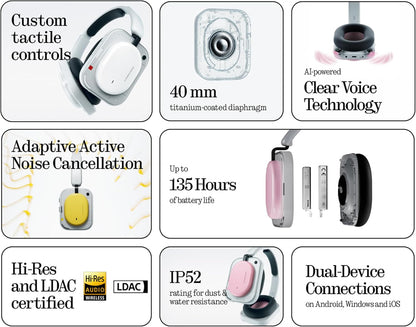 Handsfree Bluetooth Nothing Headphone (a), MultiPoint, A2DP, ANC, Preto