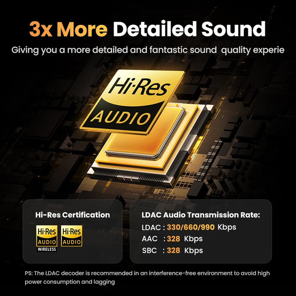 Handsfree Bluetooth UGREEN HiTune H6 Pro WS203, TWS, ANC, Branco